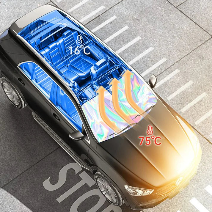 š„New Hot Sellingā¤ļøāš„ Foldable Car Windshield Sunshade