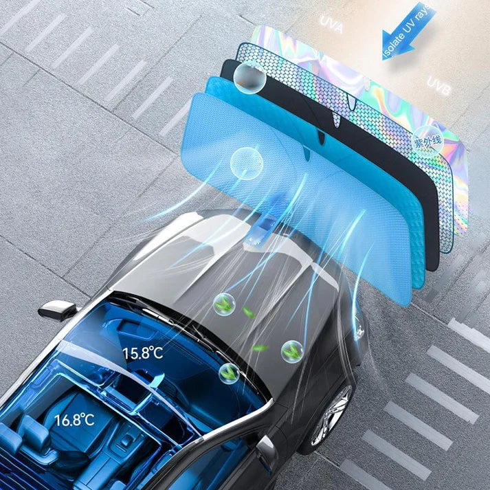 š„New Hot Sellingā¤ļøāš„ Foldable Car Windshield Sunshade