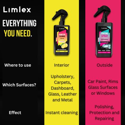 Coating Spray and Foam Car Cleaner 200ml (Combo)